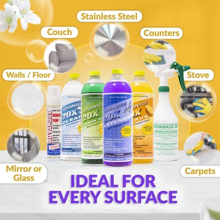 Advanage Cleaner Infographic_01